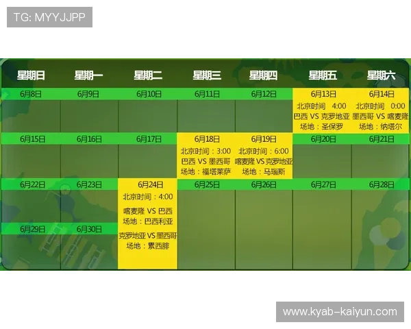 在开云玩世界杯滚球绝杀秒级结算避坑极速提现指南