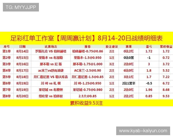 波胆戒赌怎么控制心态 电子竞技投注盘口避坑防骗