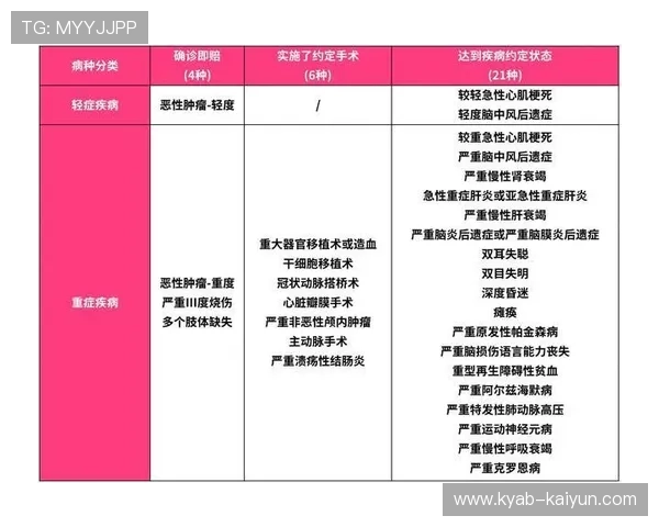 玩球体育app官方正版彩票高频玩法防骗避坑指南